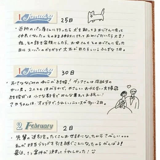 Greeting Life Paper Month Sticky Notes