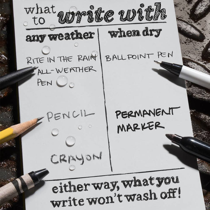 Rite in the Rain Notebooks & Notepads Green Rite in the Rain 6.625" x 8.5" Dot Grid Side Spiral Notebook
