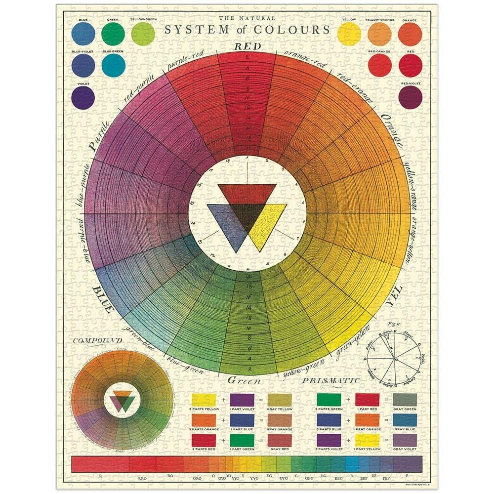 Cavallini & Co. Puzzle Cavallini & Co Color Wheel 1000 Piece Puzzle