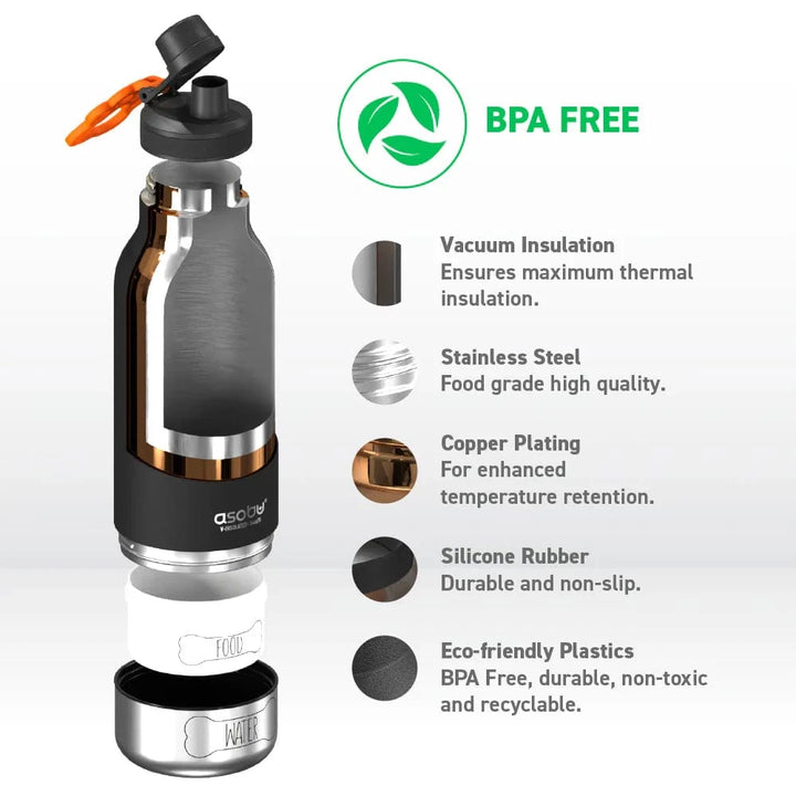Asobu Gifts Barky Bottle Pastel Green Special Edition | Asobu