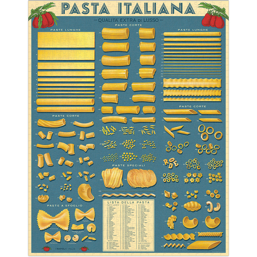 Cavallini & Co. Gifts Cavallini & Co Pasta 1000 Piece Puzzle
