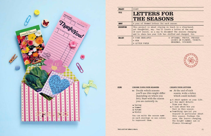 Chronicle Books Gifts The Art of Snail Mail