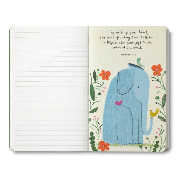 Compendium Paper It's Not What We Have Journal