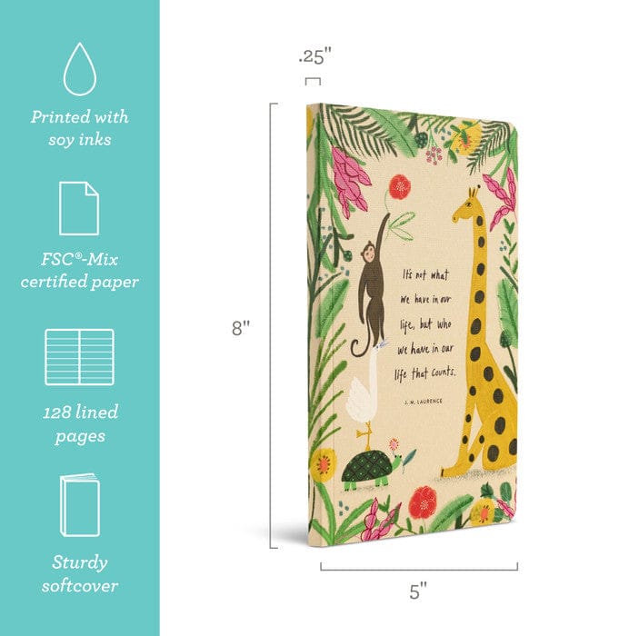 Compendium Paper It's Not What We Have Journal