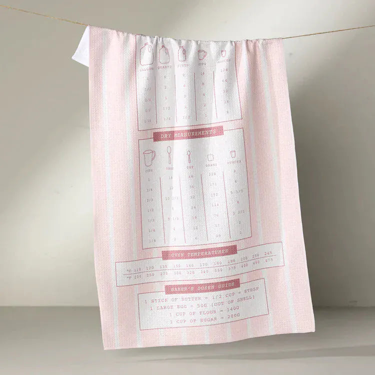 Geometry Home Cheat Sheet Tea Towel