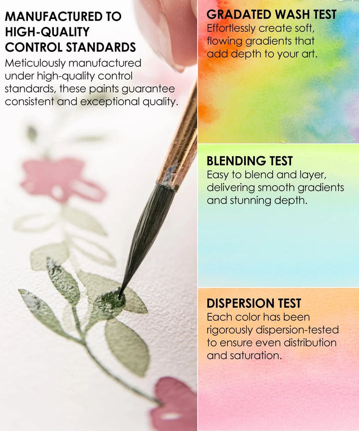 Grabie Gifts All-In-One Premium Watercolor Set of 50