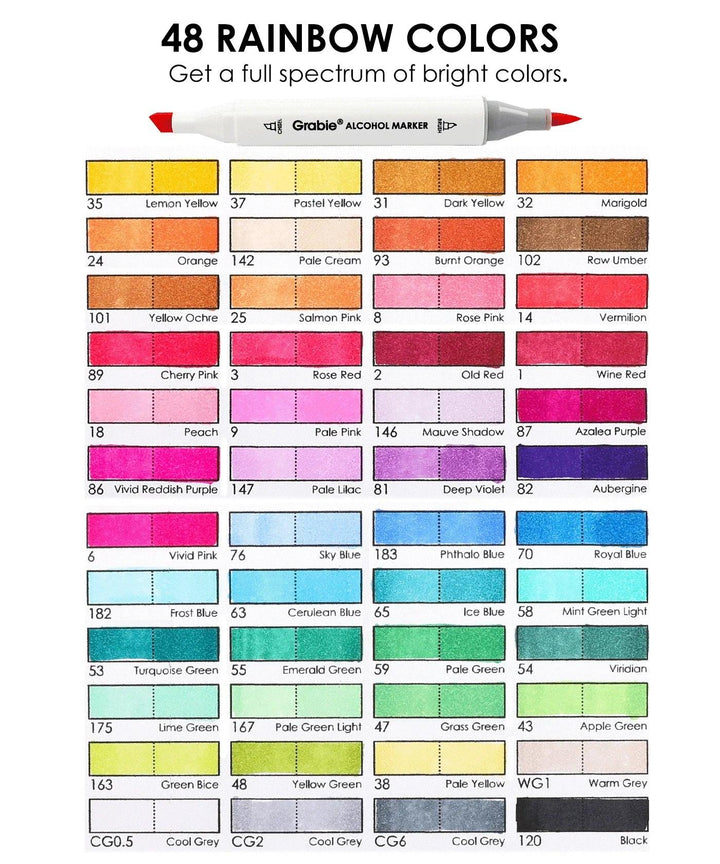 Grabie Paper Dual-Tip Alcohol-Based Marker Set Of 48