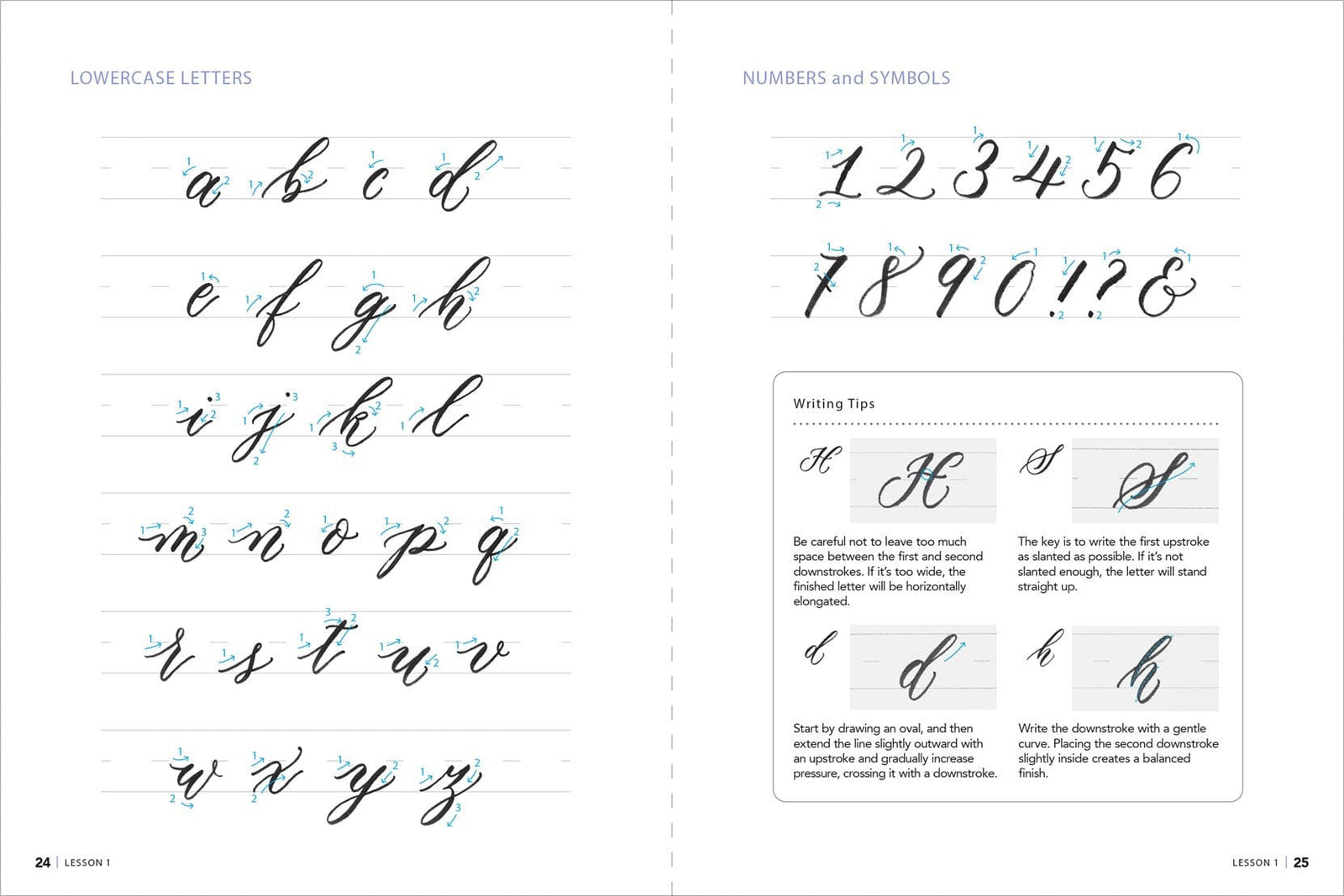Ingram Publisher Servess Paper A Beginner's Guide to Modern Calligraphy & Brush Pen Lettering
