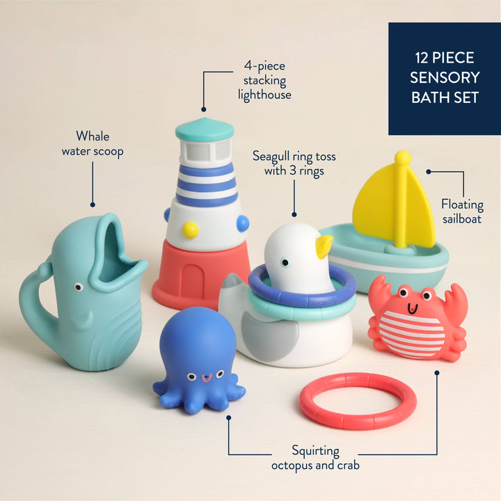 Itzy Ritzy Baby Seaside Splash Gift Set™