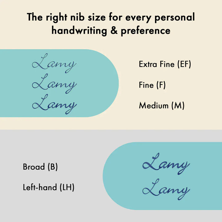 Lamy Paper LAMY cp1 Fountain Pen - Aquamarine