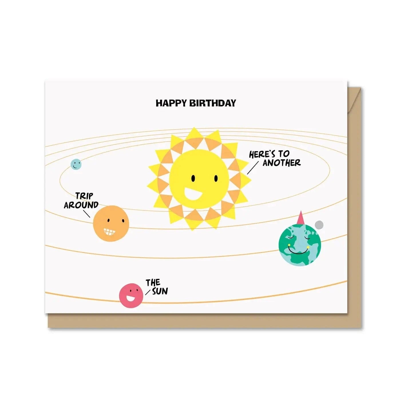 Maginating Cards 365 Trip Birthday Card