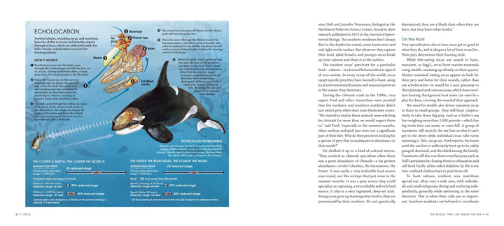Mountaineers Books Gifts Orca: Shared Waters, Shared Home