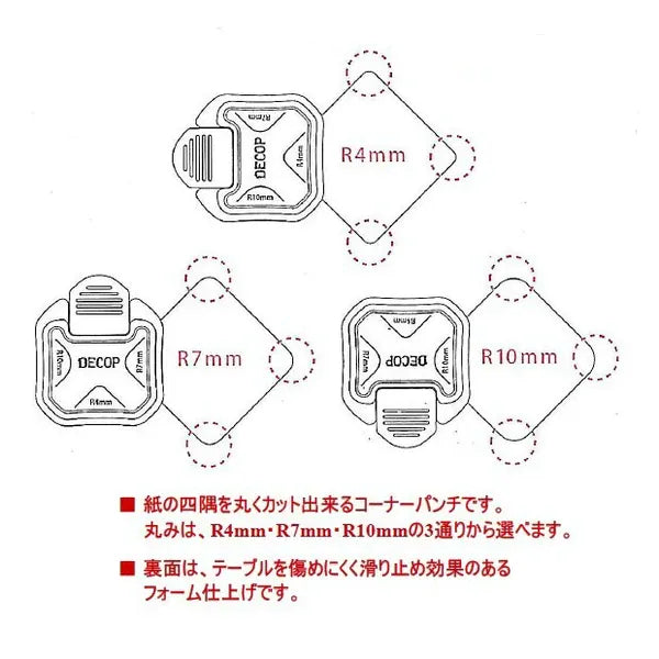 Paper Intelligence Paper 3 Way Corner Craft Punch