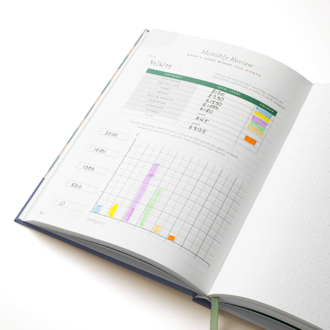 Papier paper Guided Finance Planner, Foiled A5 Hardcover - Starry Ikat