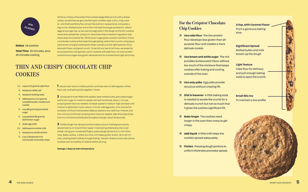 Penguin Random House Gifts The New Cookie