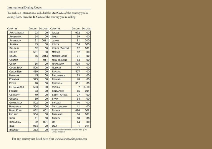 Peter Pauper Press Paper Midnight Floral Large Address Book