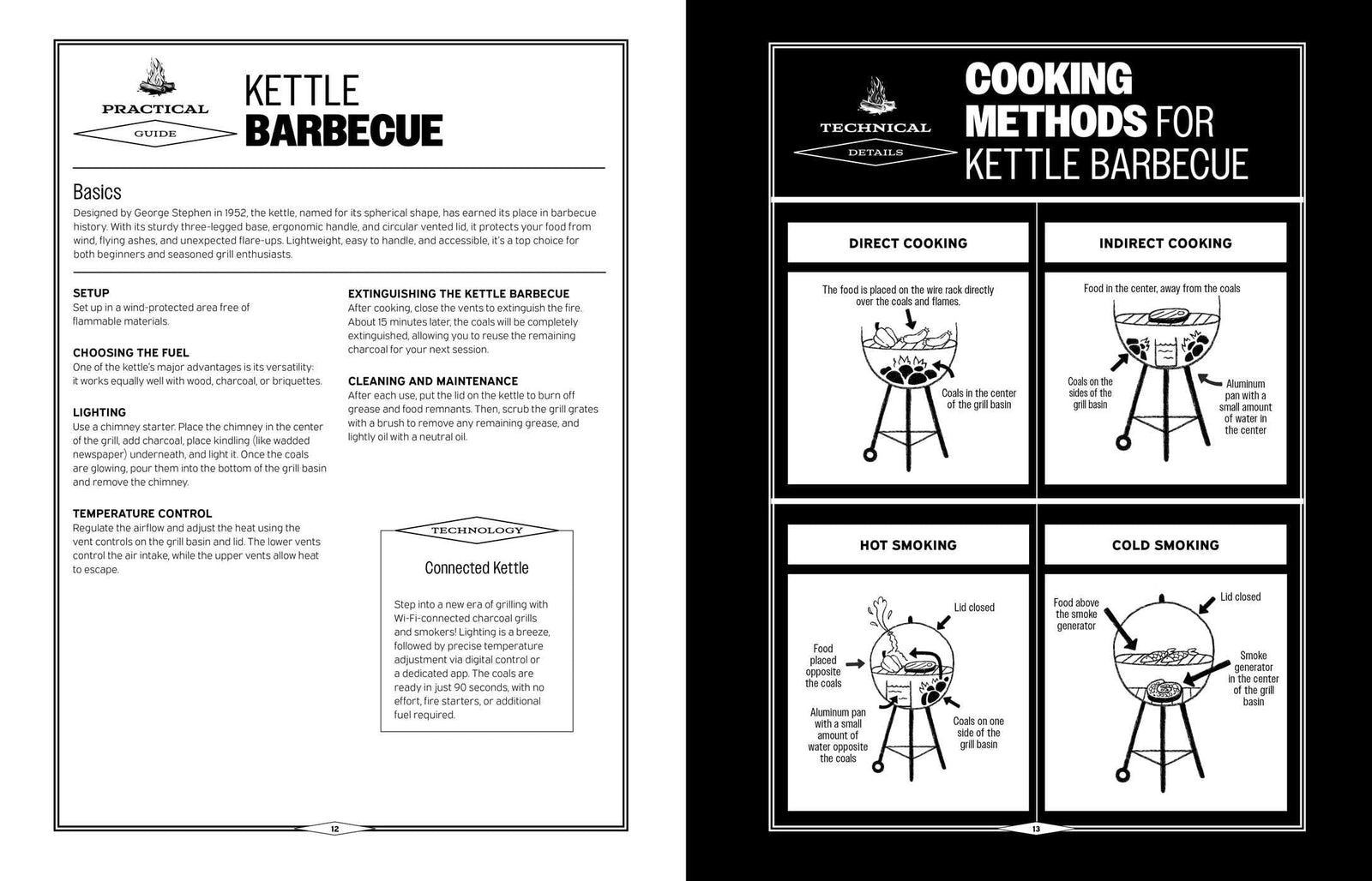 Simon & Schuster Cookbook The Art of Barbecue