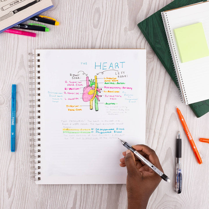 Creative Notetaking Kit – Paper Luxe