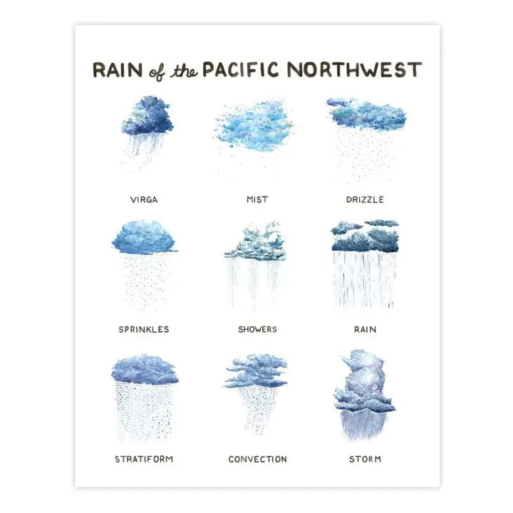 Yardia Art Print Rain of the Pacific Northwest - 11" X 14" Science Art Print