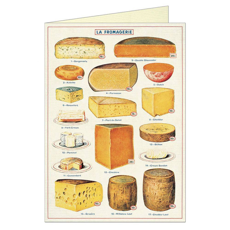 Cavallini & Co. Card Cheese Greeting Card