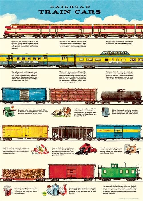 Cavallini & Co. Gift Wrap Railroad Train Cars 20"x28" Sheet